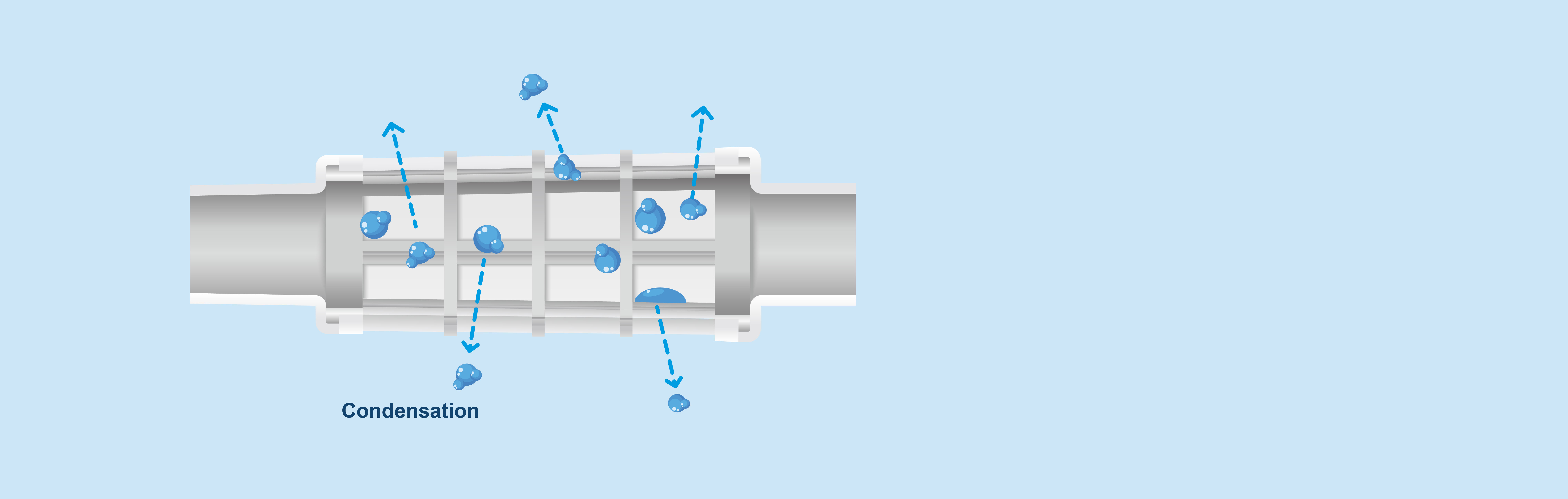 Patented Vent-X Technology